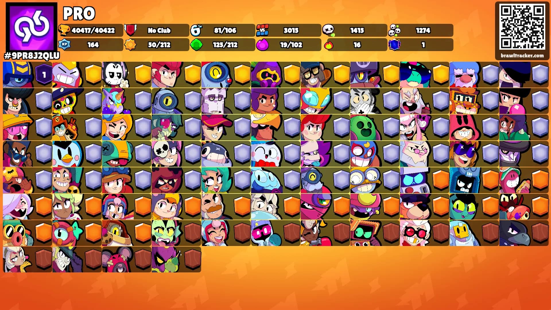 PRO's Ranks