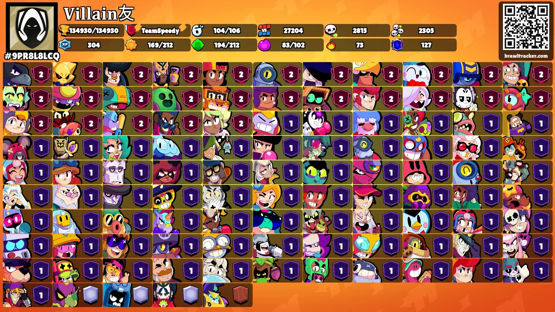 𝐕𝐢𝐥𝐥𝐚𝐢𝐧友's Ranks