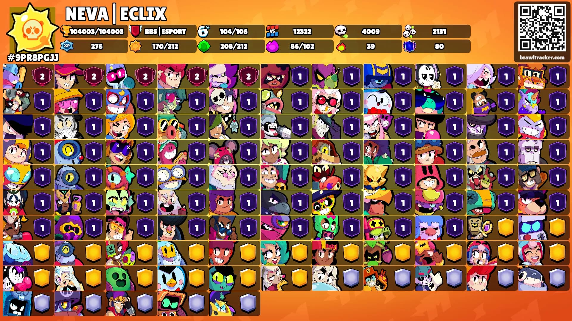 NEVA|ECLIX's Ranks