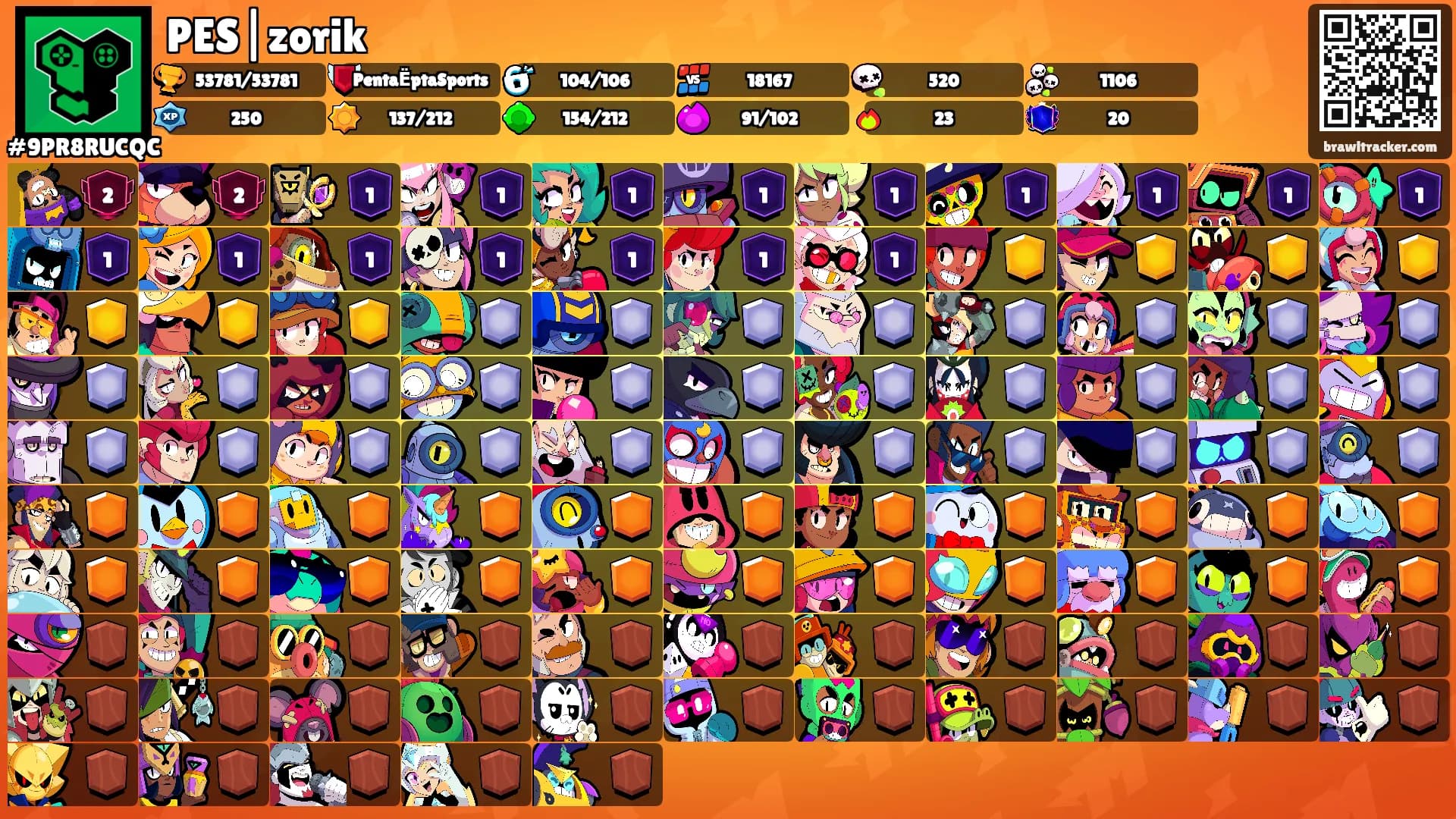 PES|zorik's Ranks