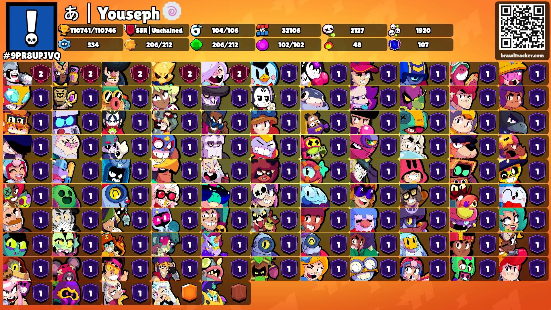 あ | Youseph 🍥's Ranks