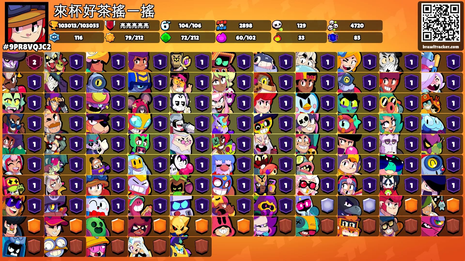 鬥士's Ranks