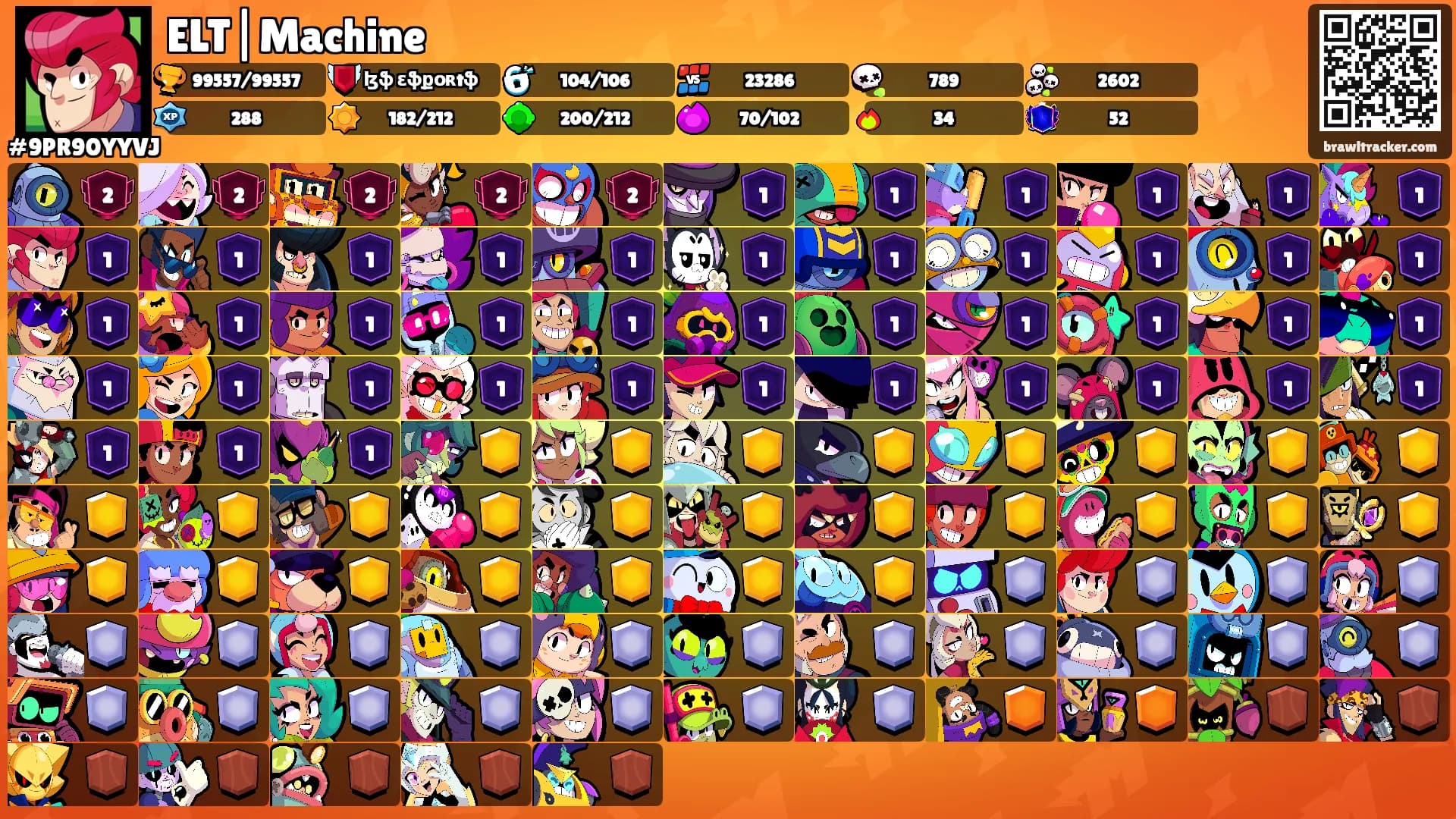ELT|Machine's Ranks
