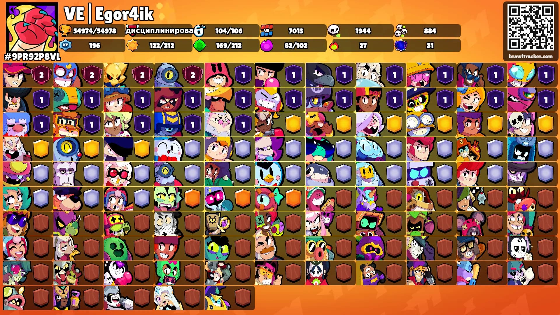 VE|Egor4ik ✨'s Ranks