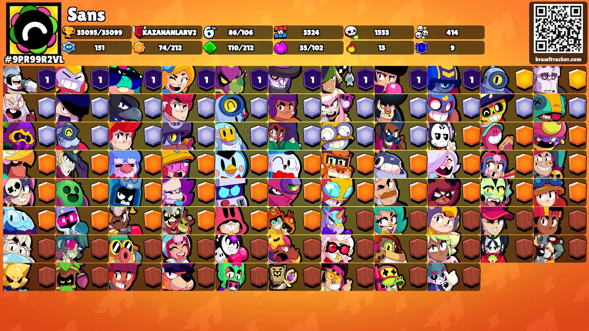 Sans's Ranks