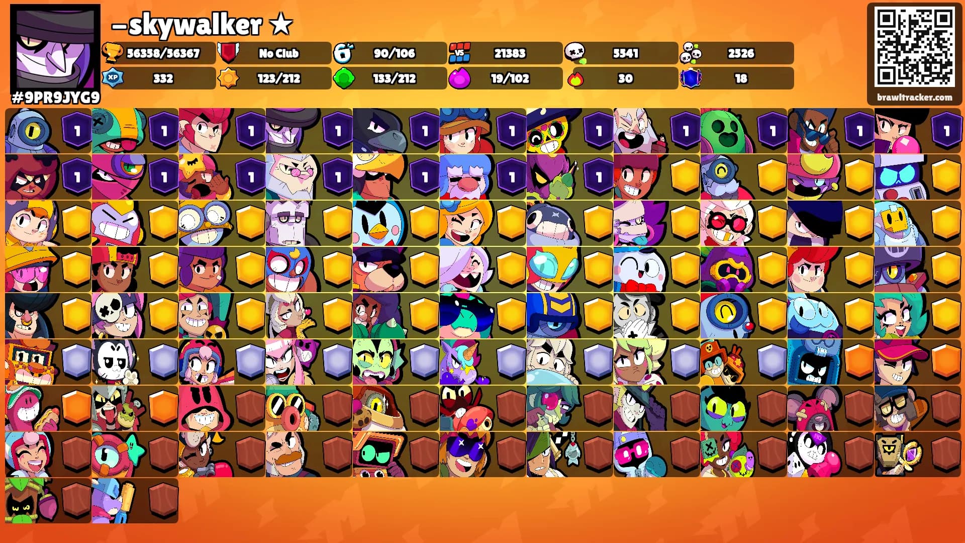 −skywalker ★'s Ranks