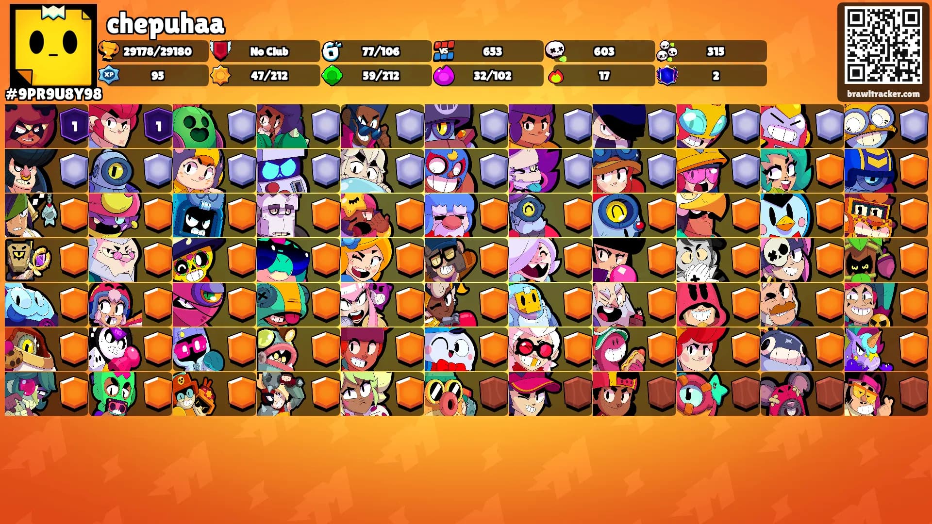 chepuhaa's Ranks