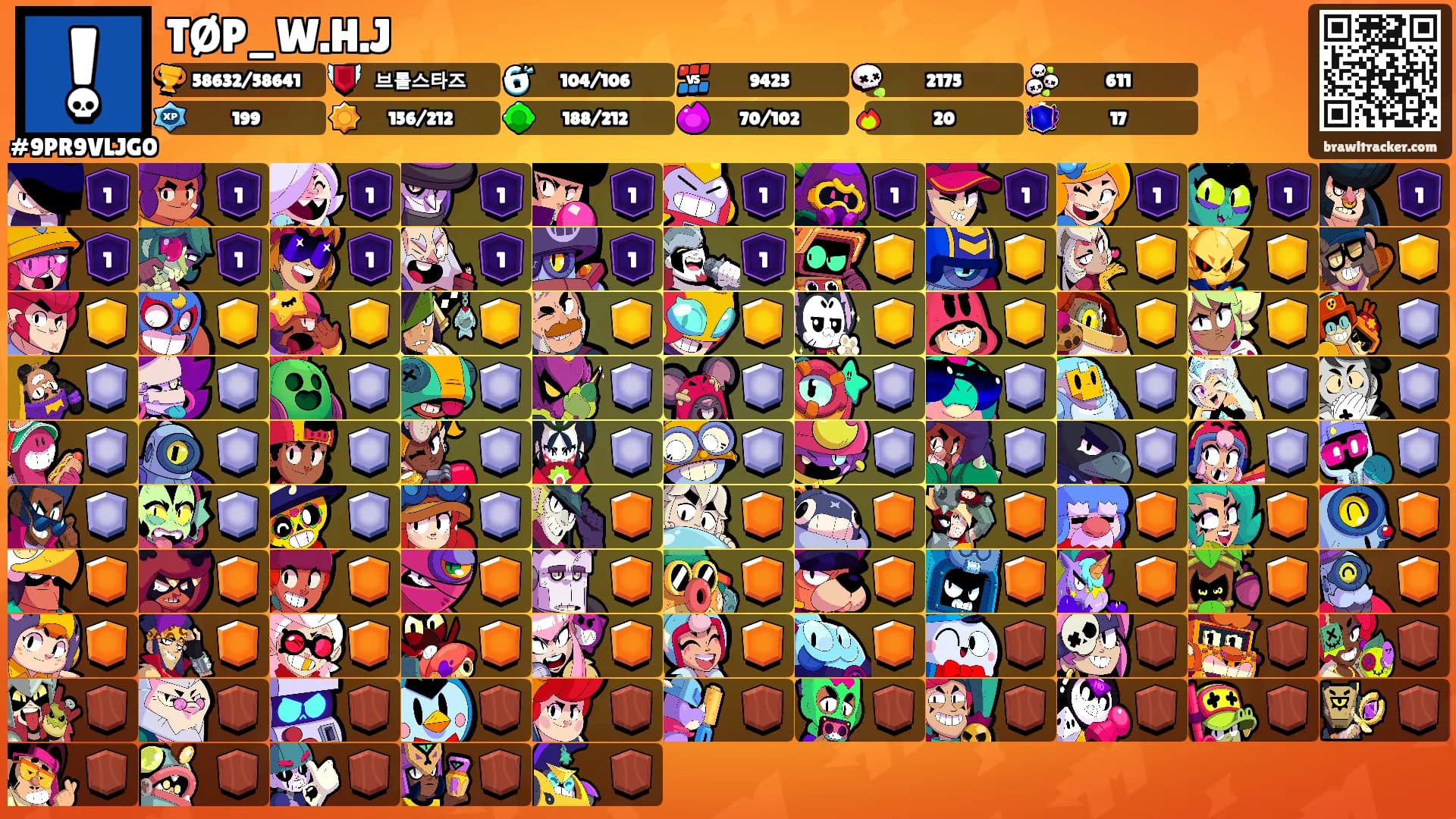 TØP_W.H.J's Ranks