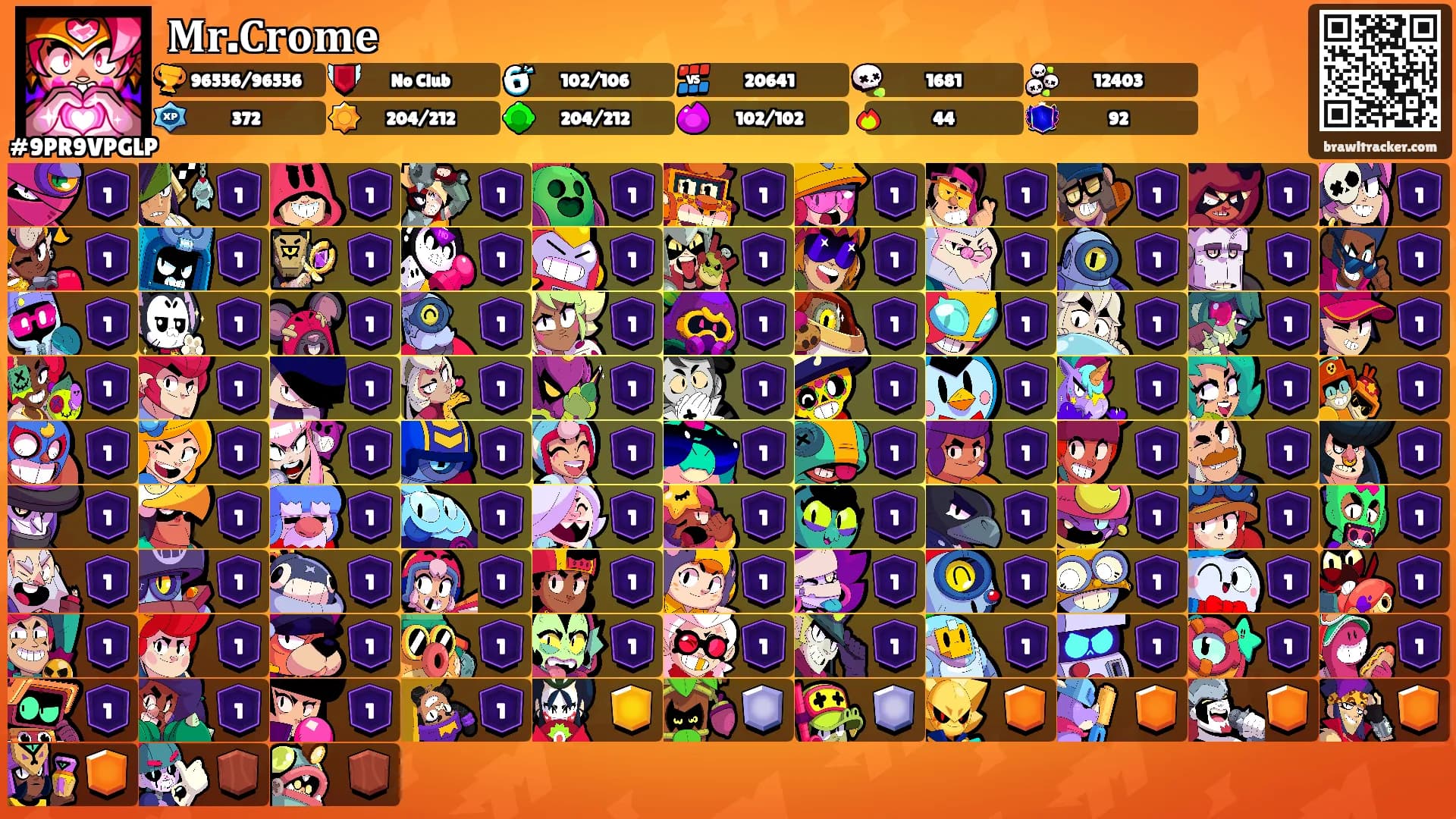 𝐌𝐫.𝐂𝐫𝐨𝐦𝐞's Ranks