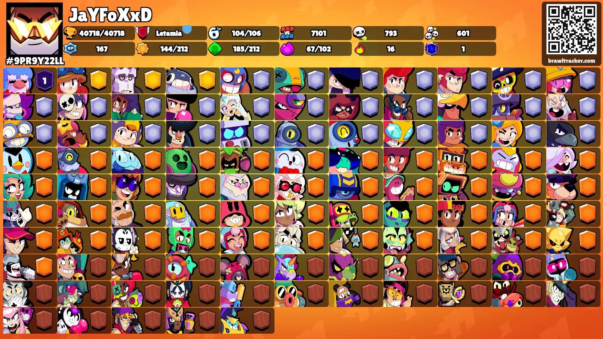 JaYFoXxD's Ranks