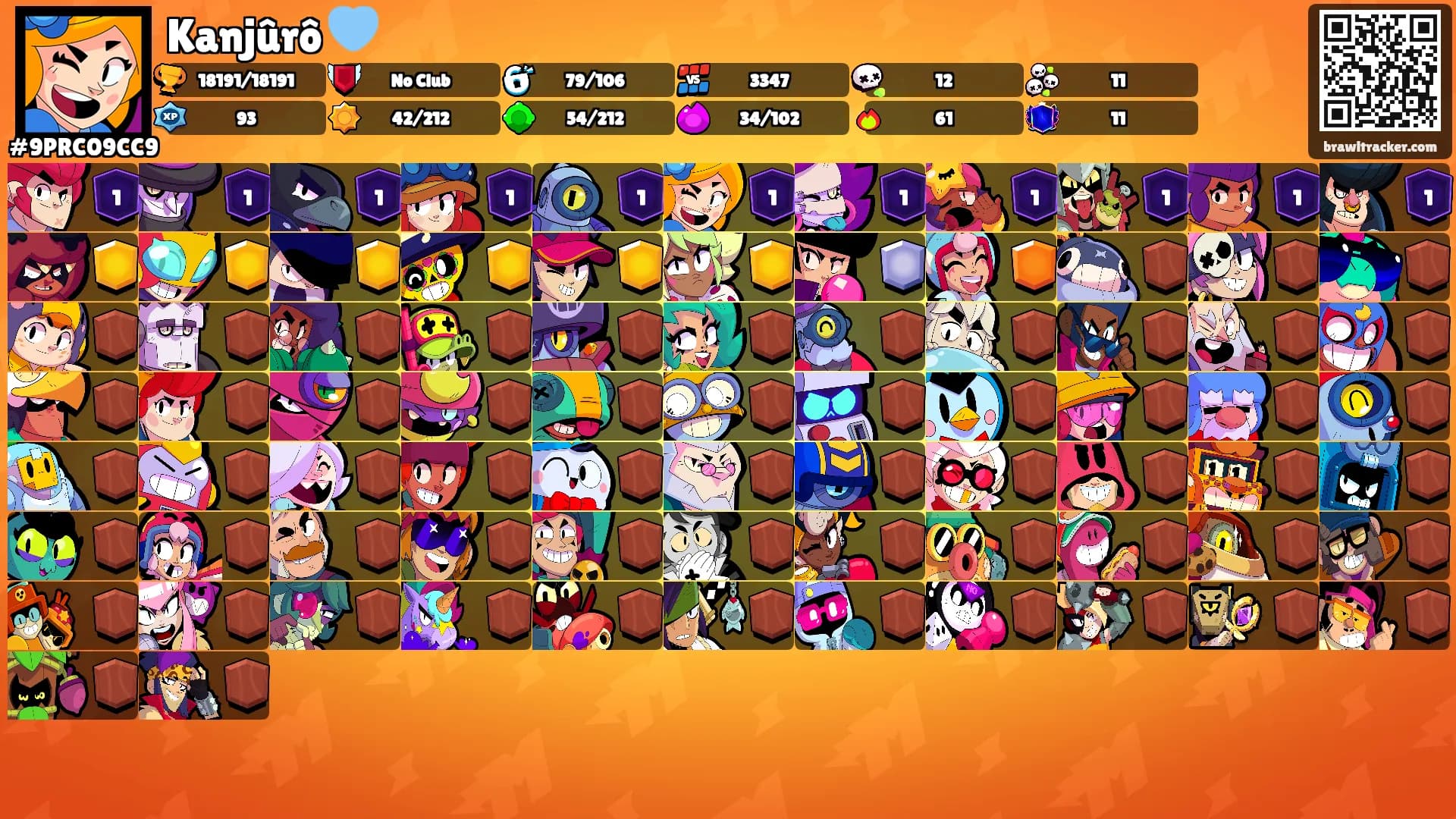 Kanjûrô 🩵's Ranks