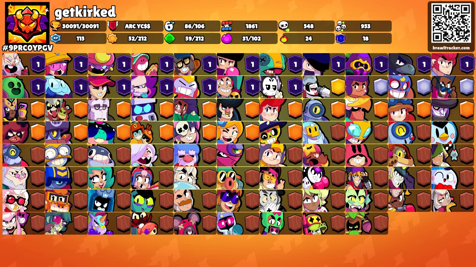 getkirked's Ranks