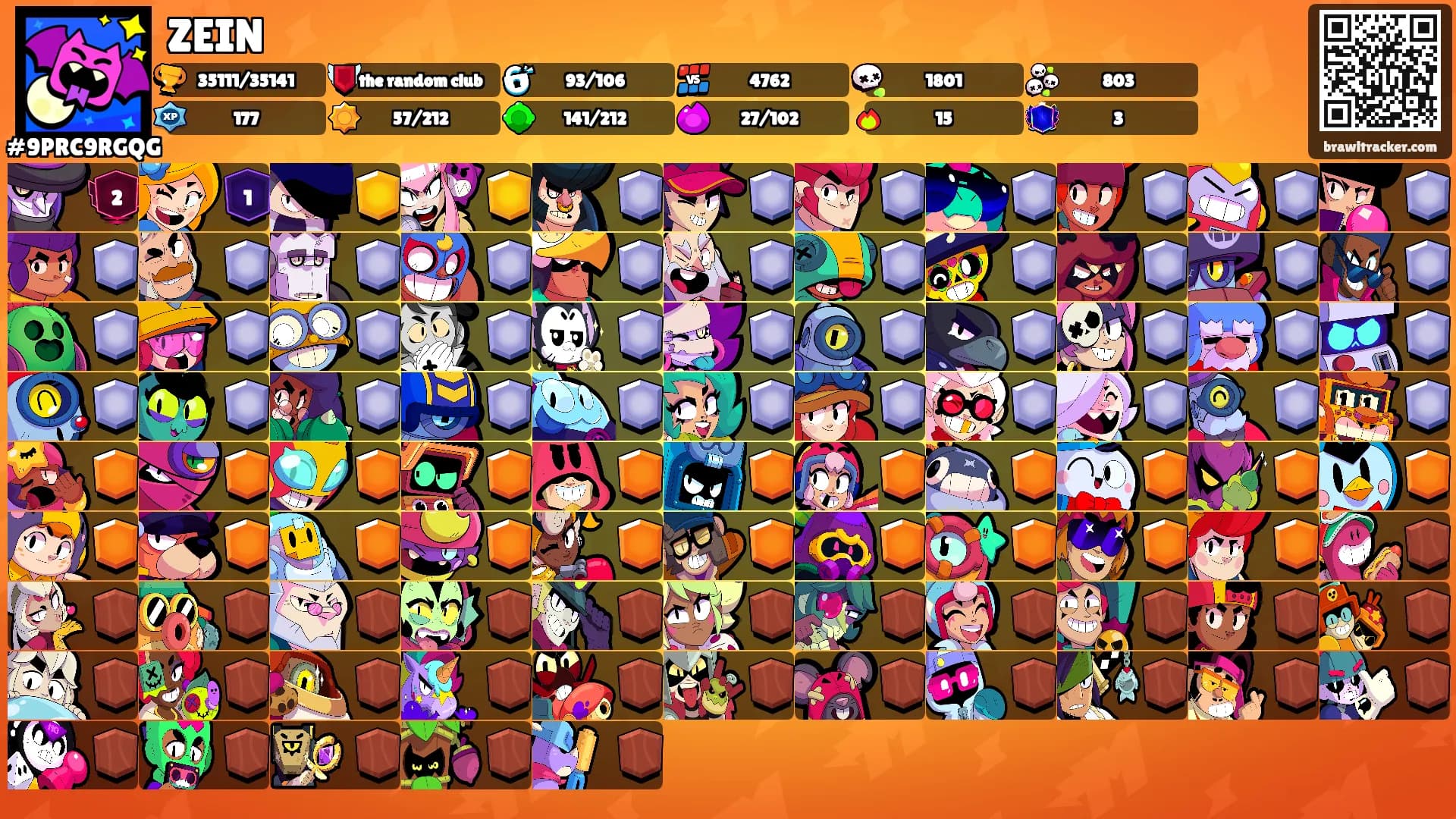ZEIN's Ranks