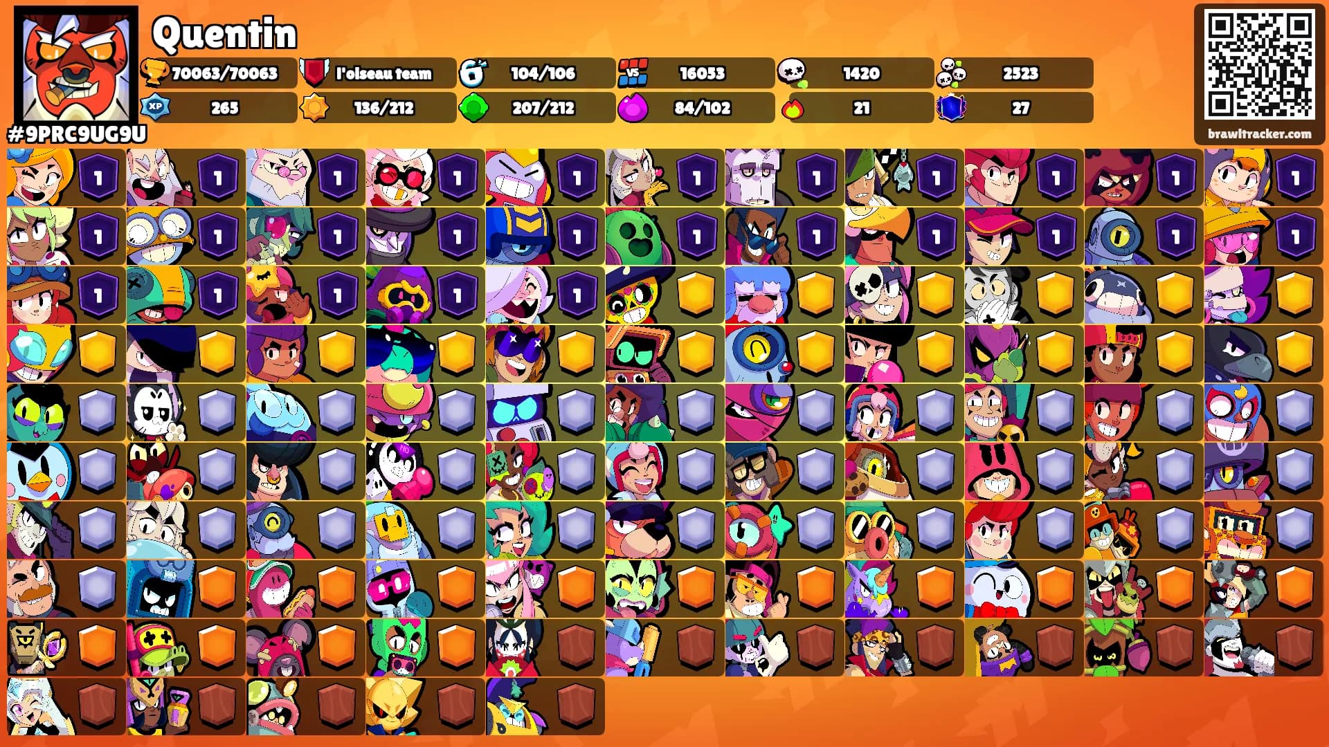 Quentin's Ranks