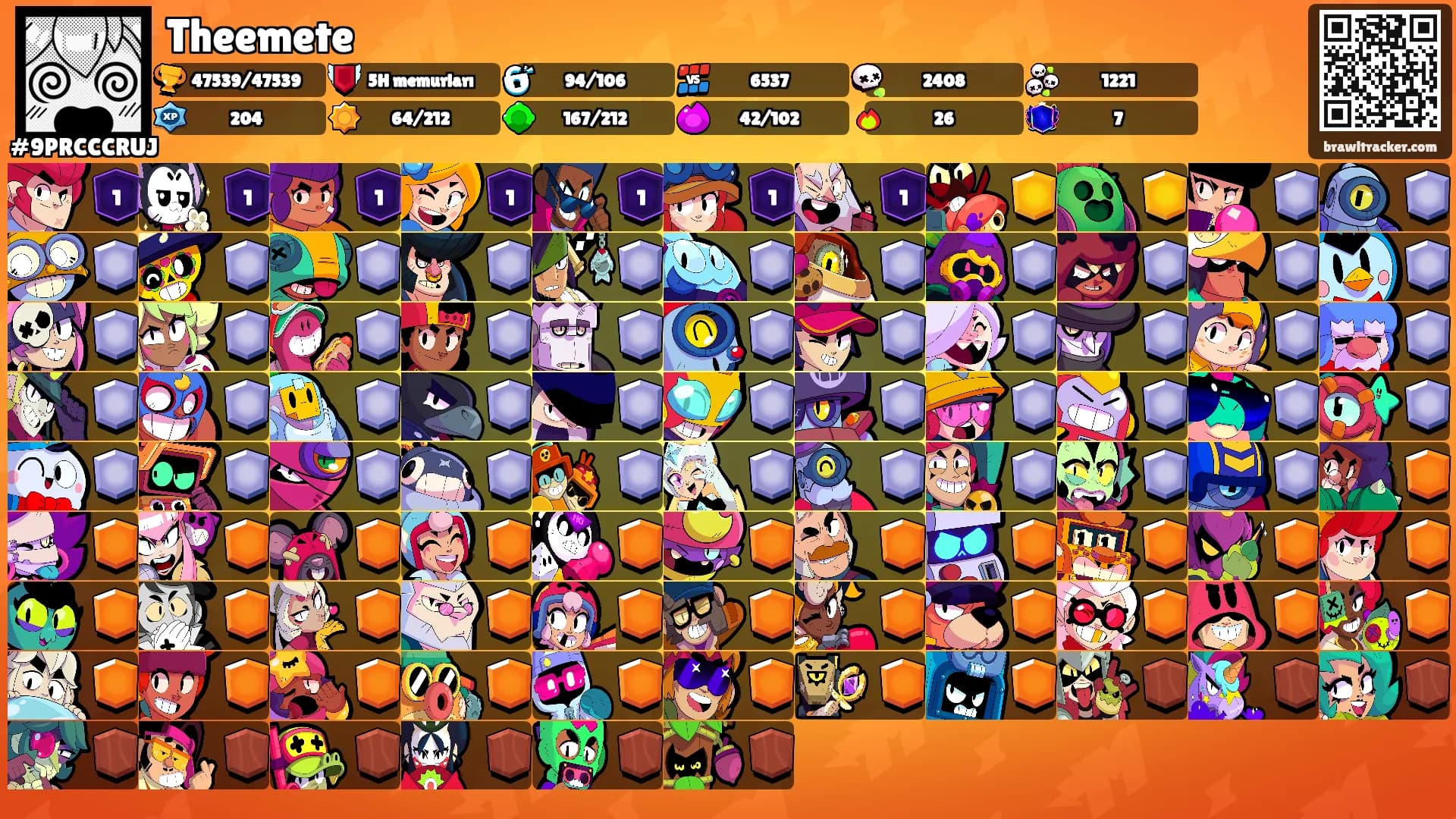 Theemete's Ranks