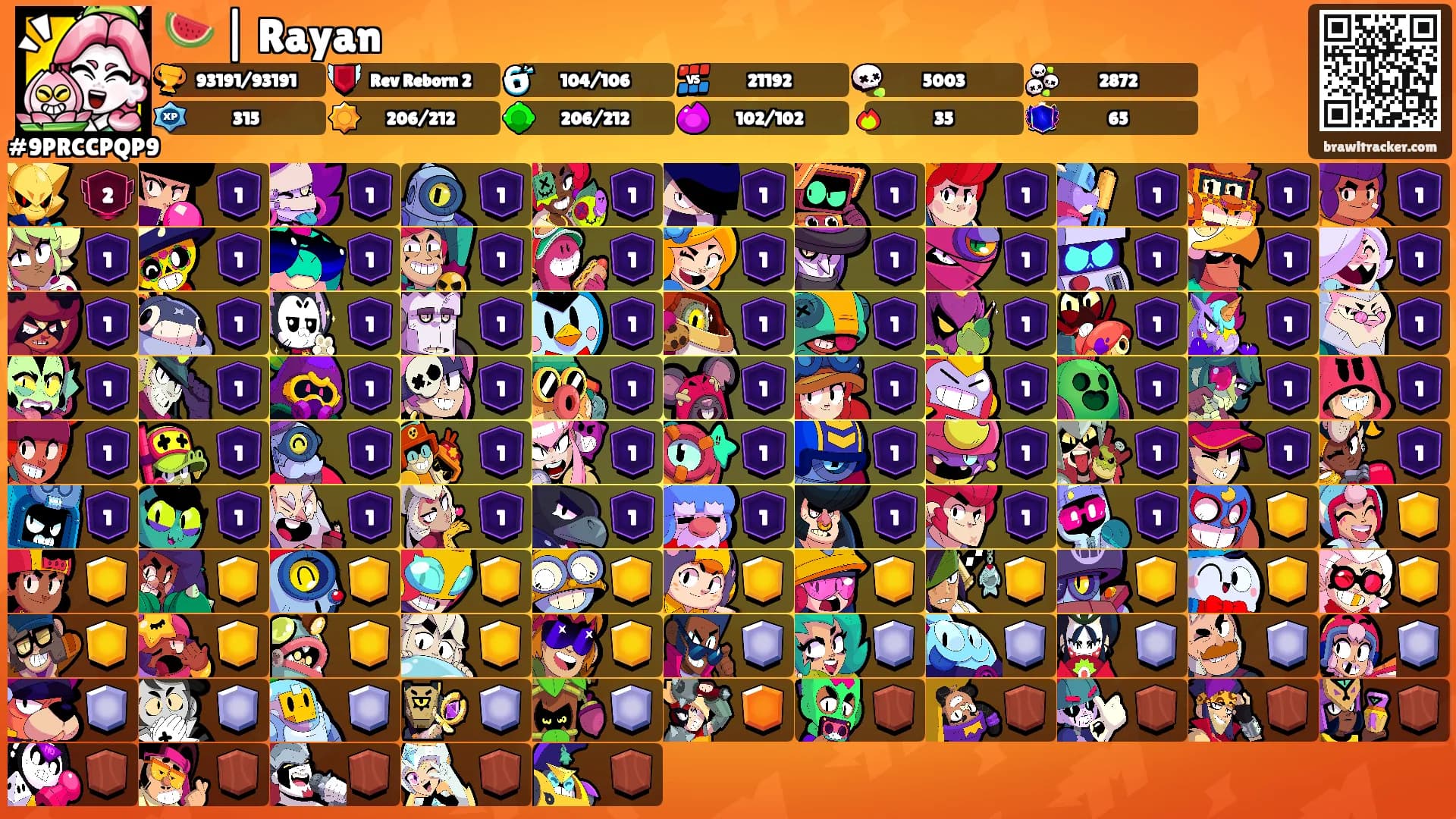 🍉 | Rayan's Ranks