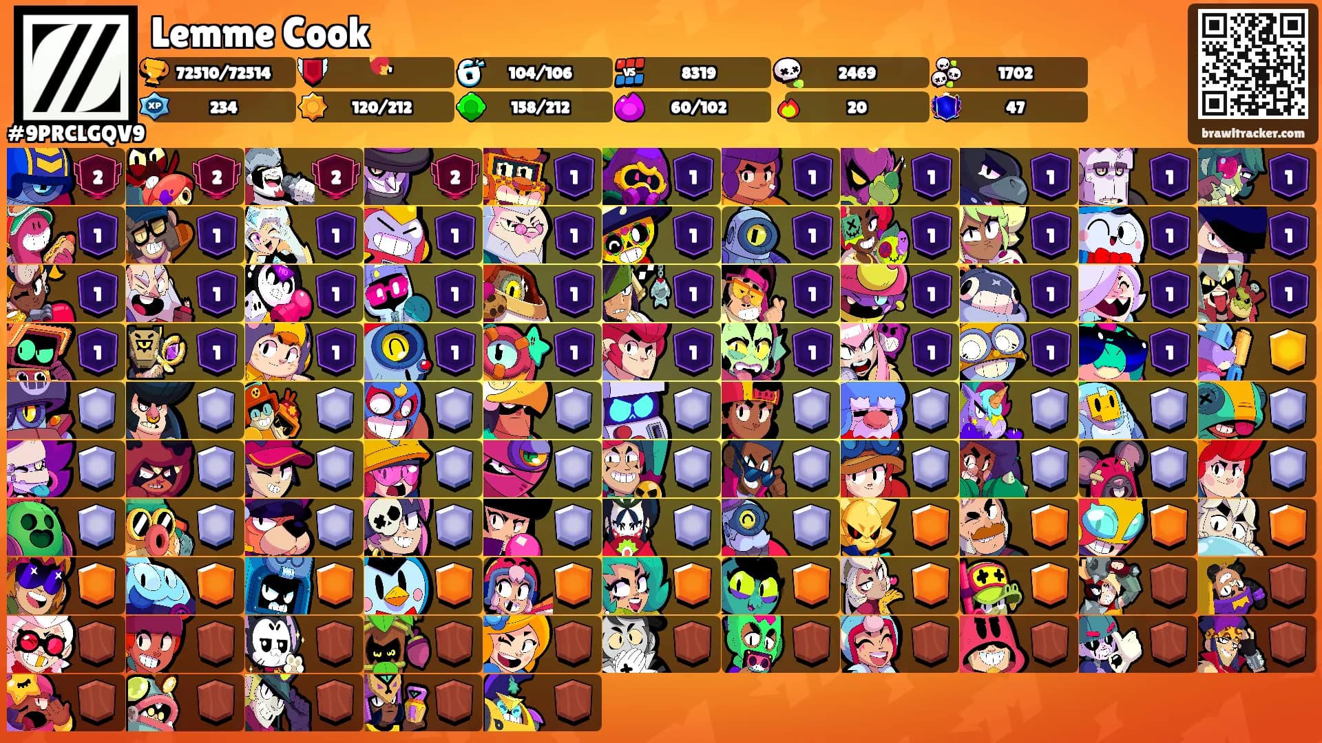 Lemme Cook's Ranks
