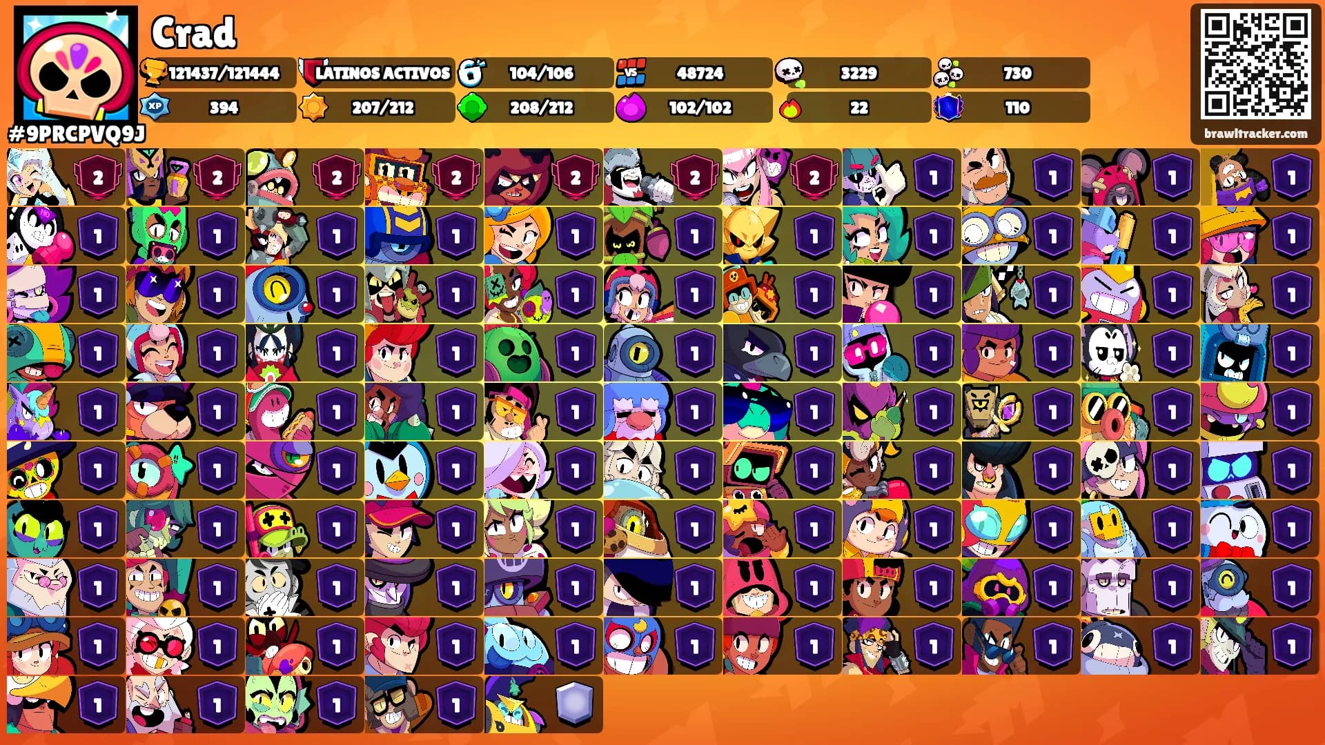 Crad's Ranks