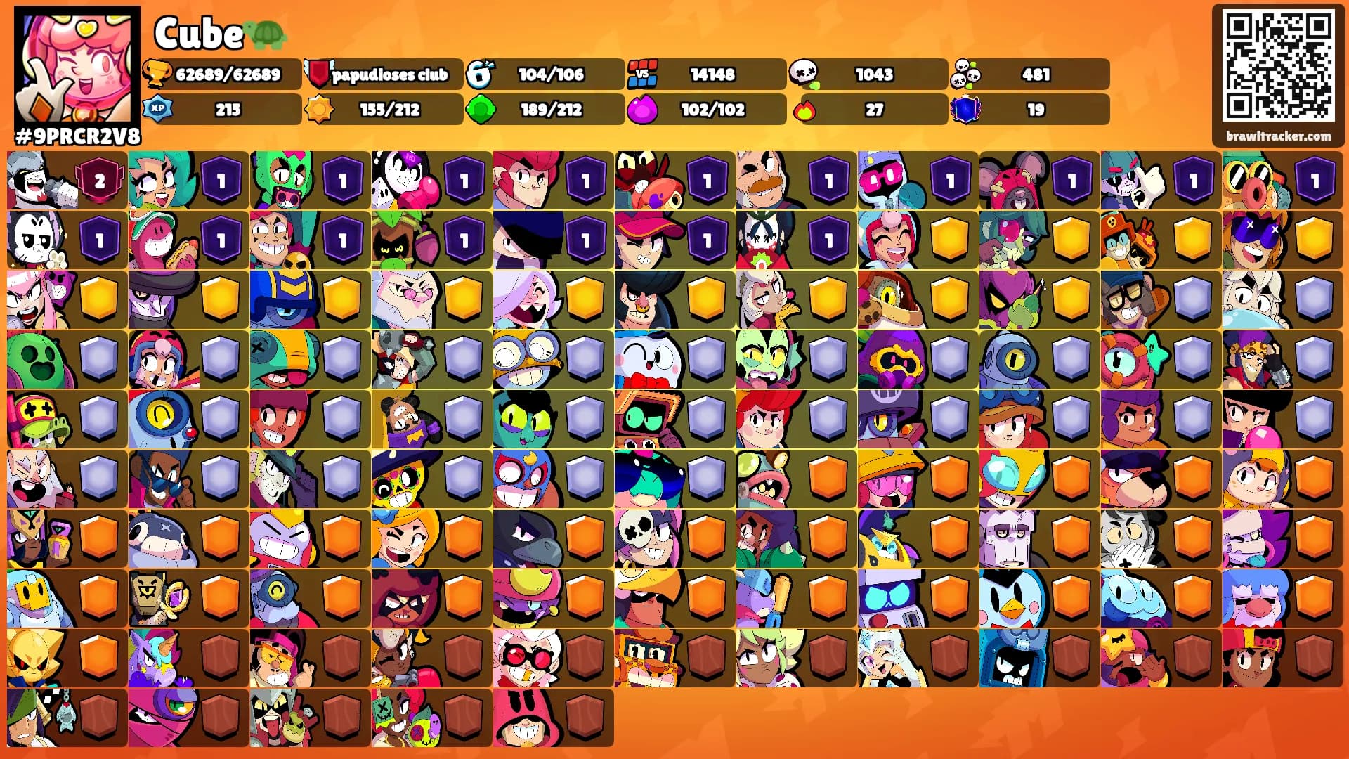Cube🐢's Ranks