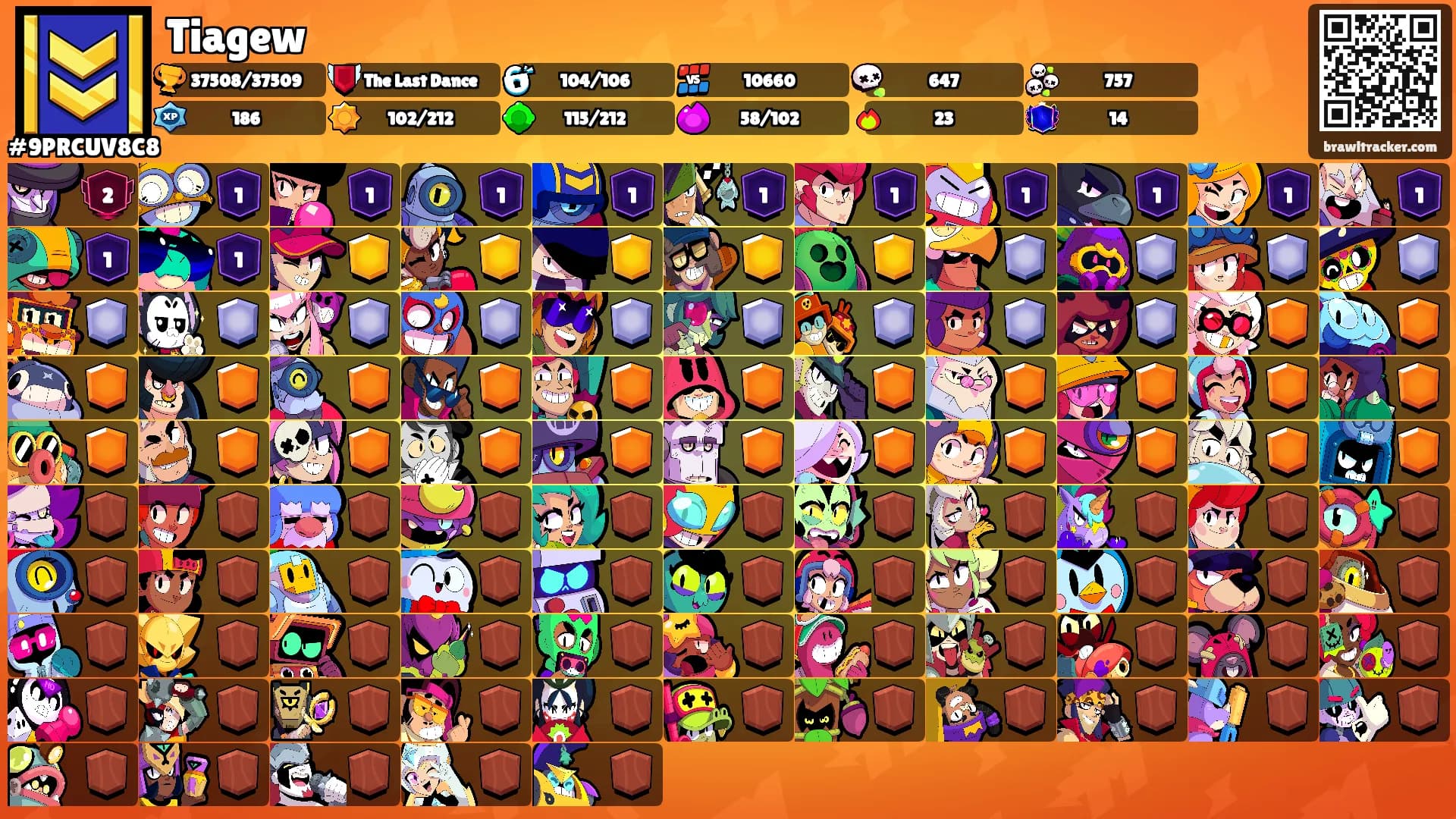 Tiagew's Ranks