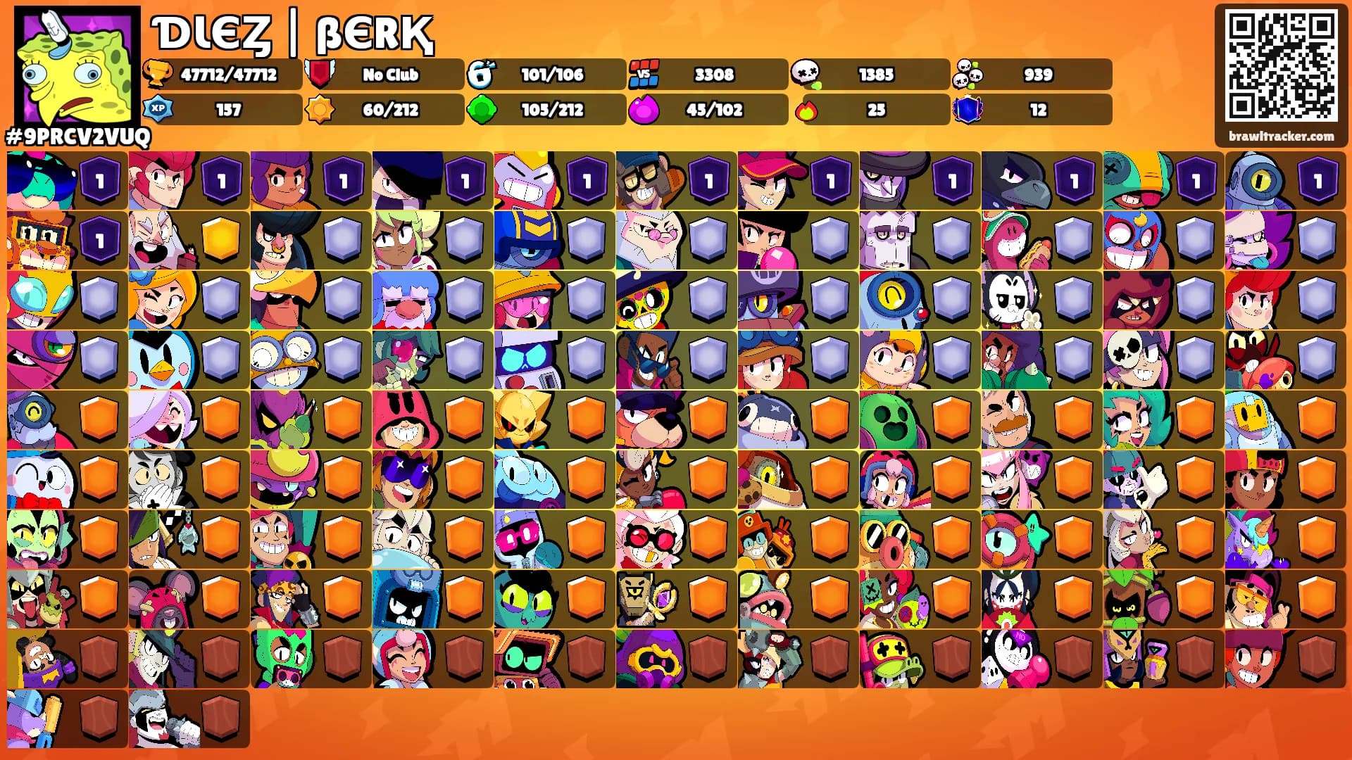 ƊƖЄȤ | ßЄRҚ's Ranks