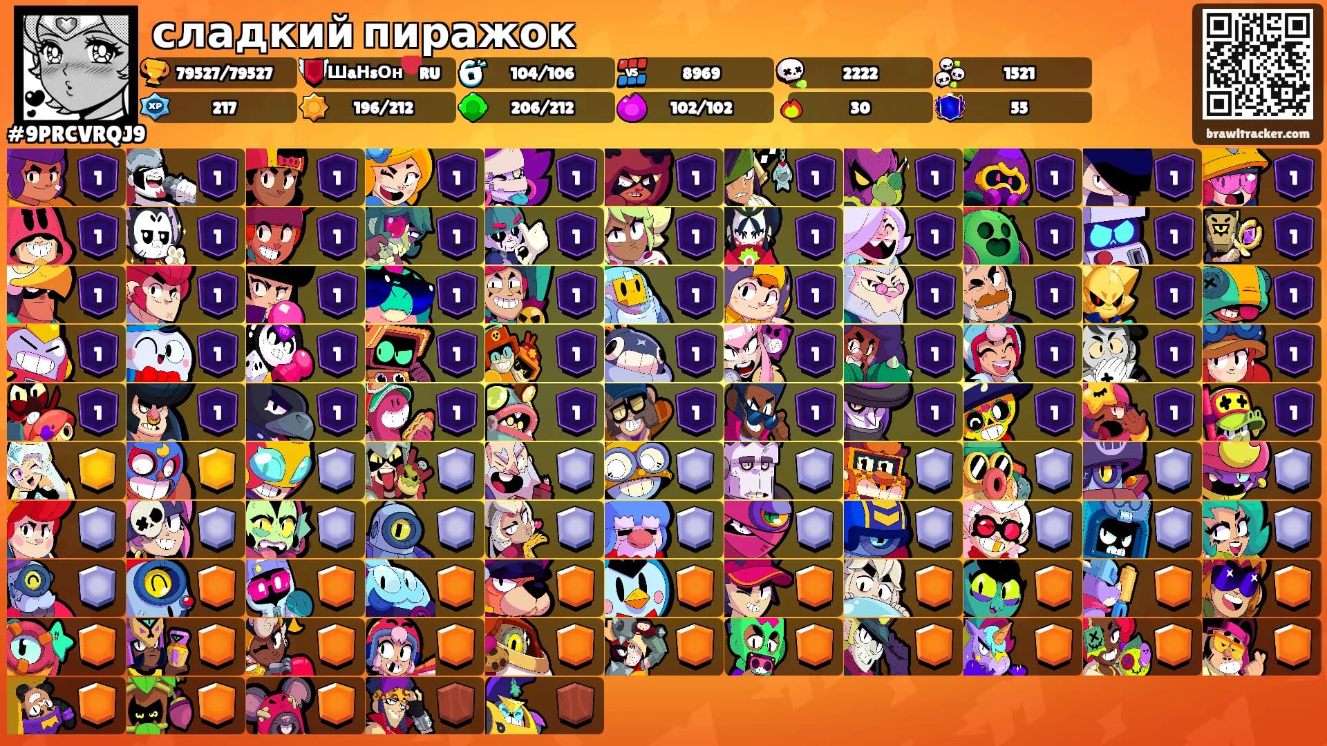 сладкий пиражок's Ranks