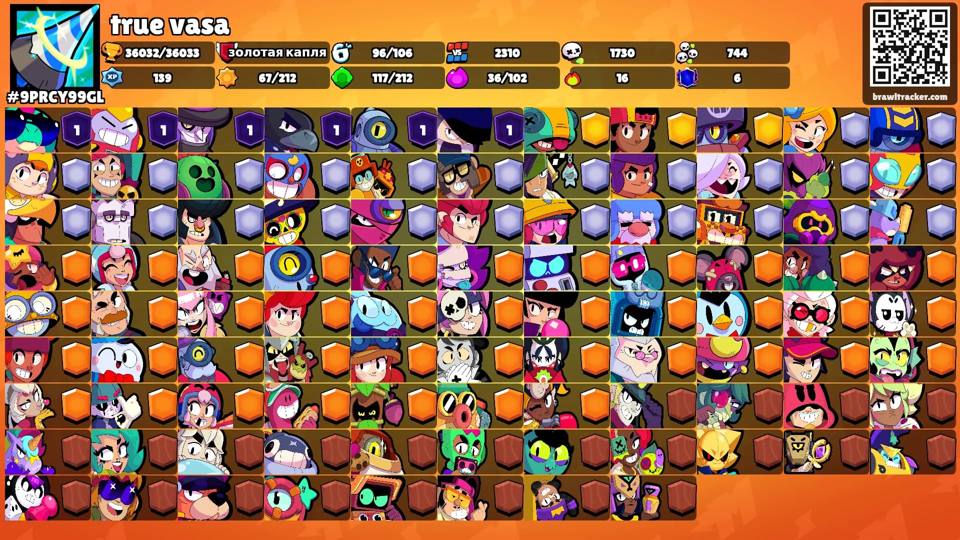 true vasa's Ranks
