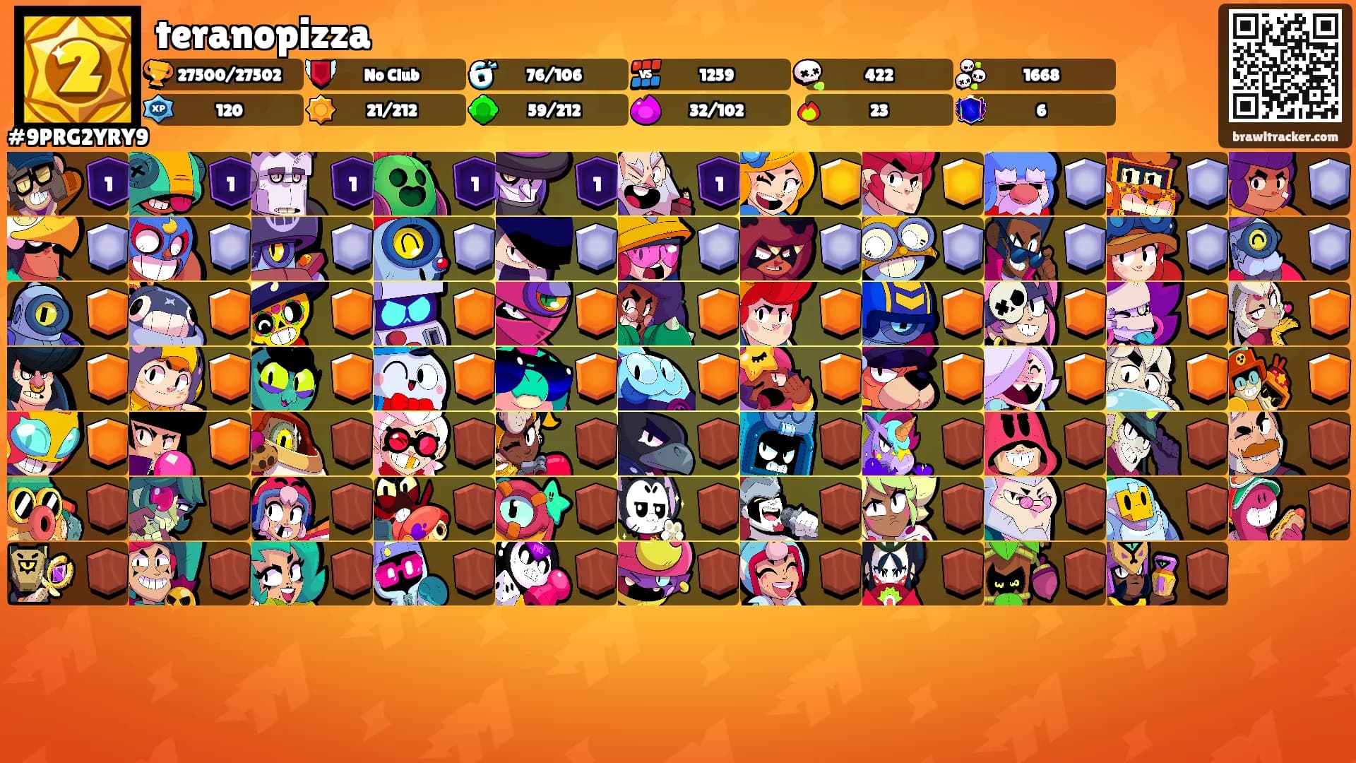 teranopizza's Ranks