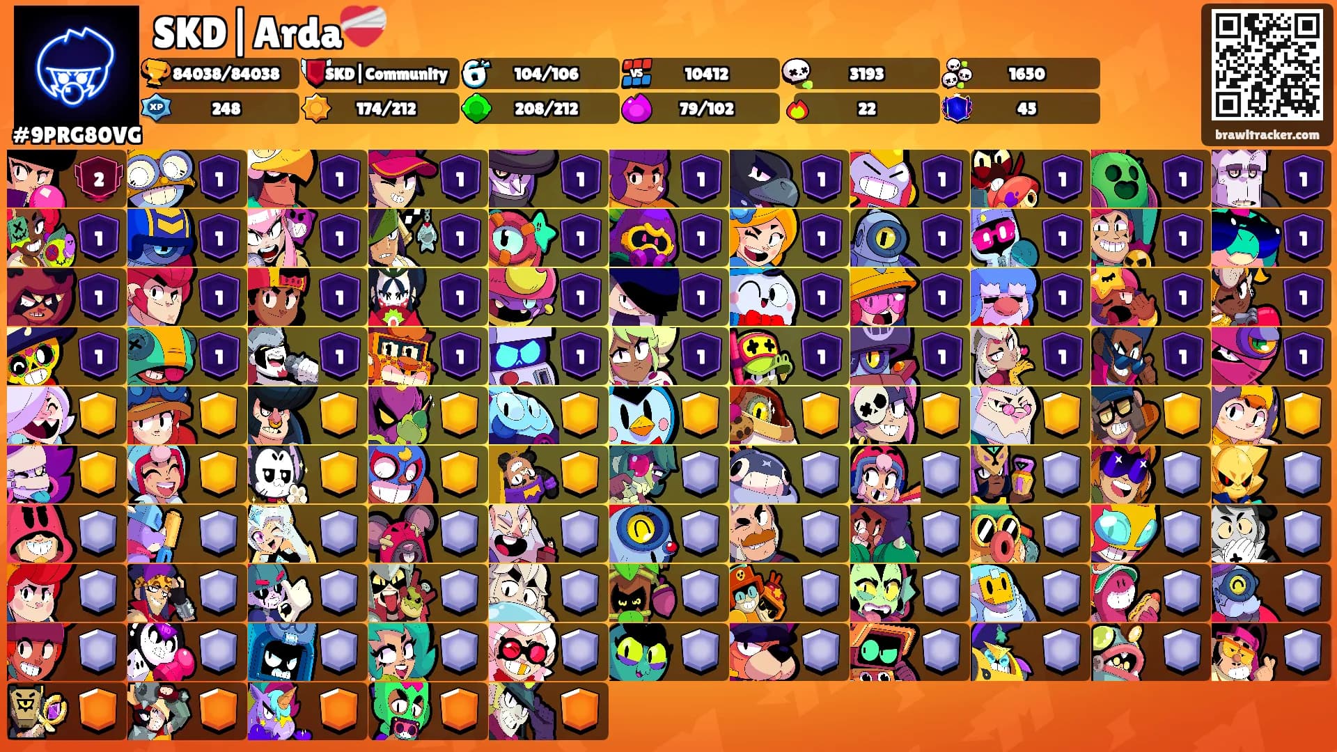 SKD|Arda❤️‍🩹's Ranks