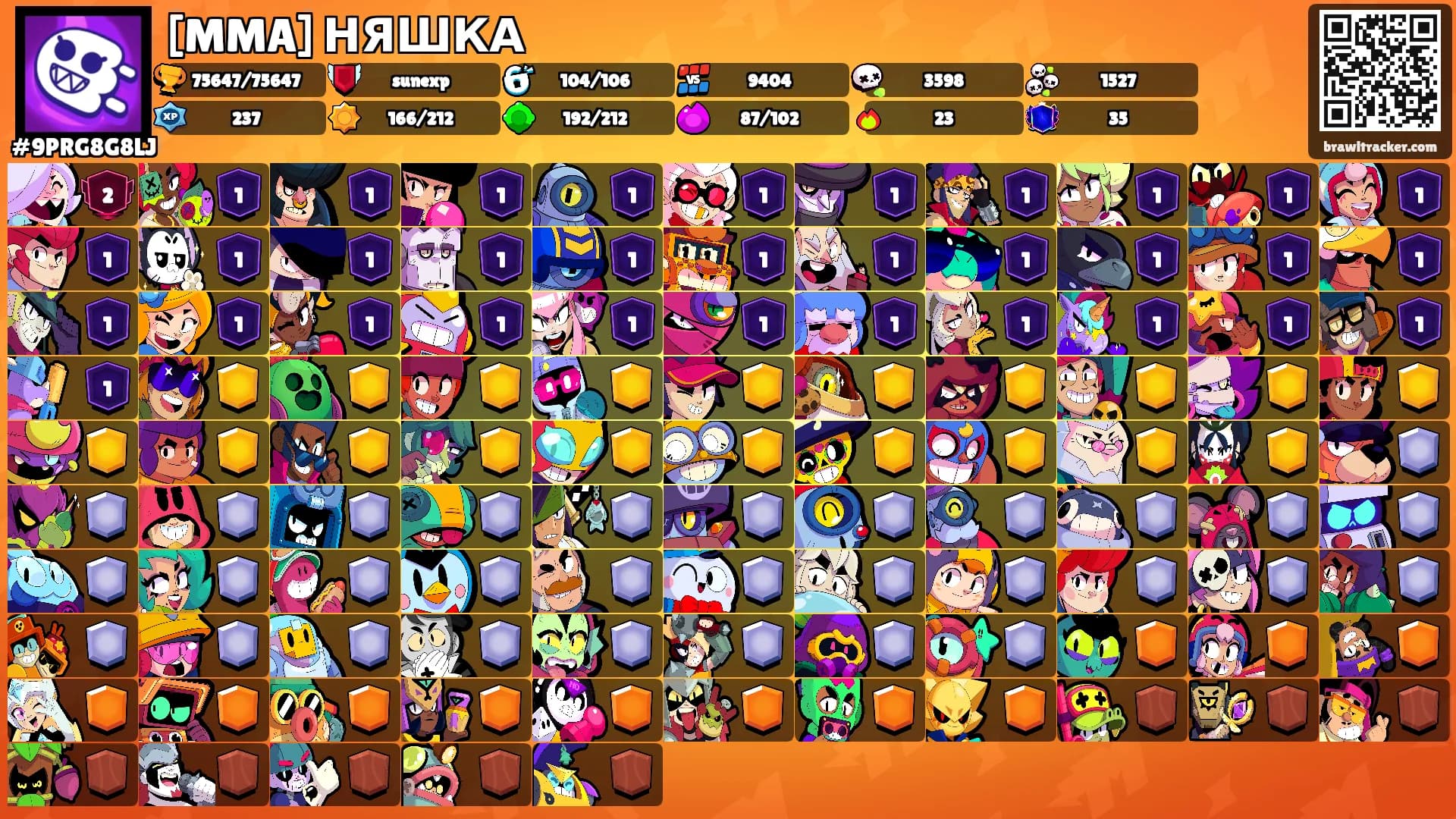 [MMA] НЯШКА's Ranks