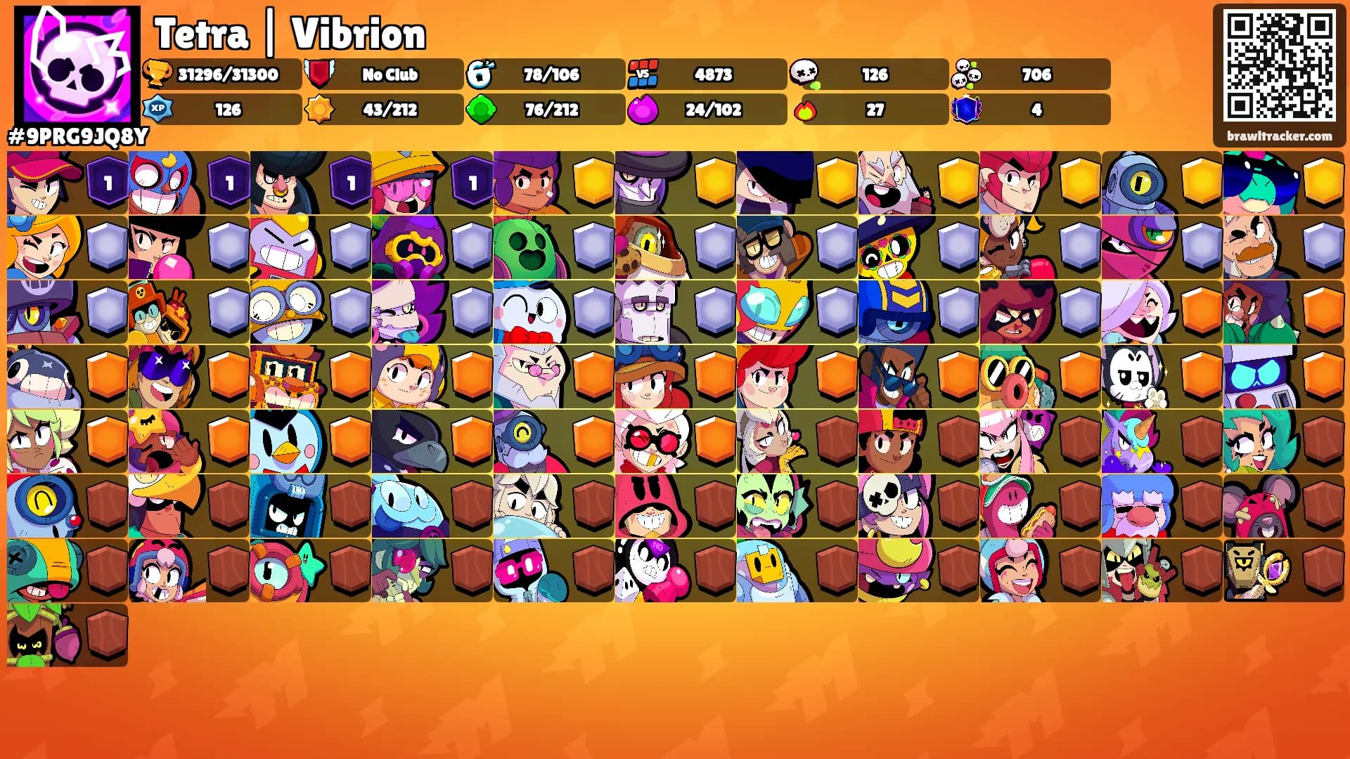 Tetra | Vibrion's Ranks