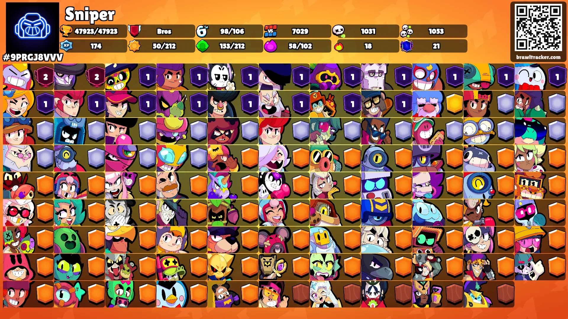 Sniper's Ranks