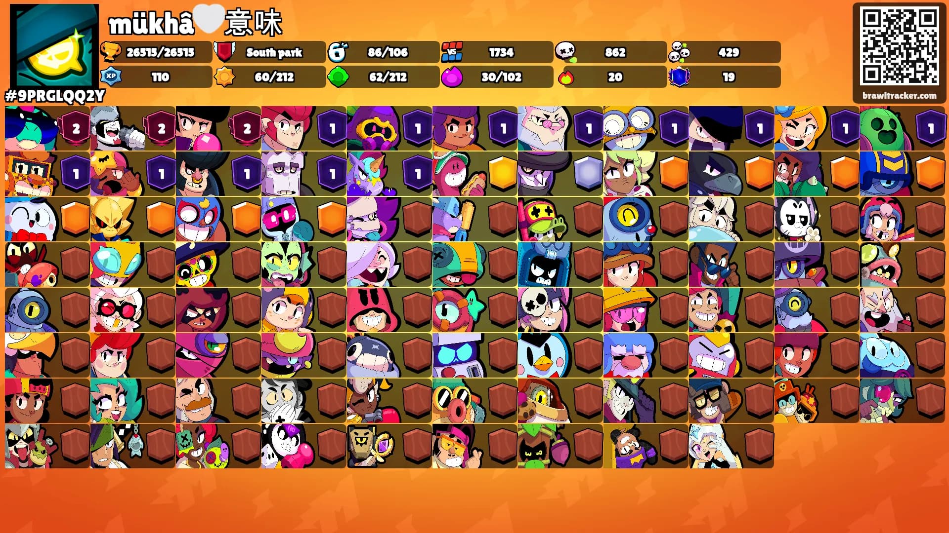 mükhâ🤍意味's Ranks