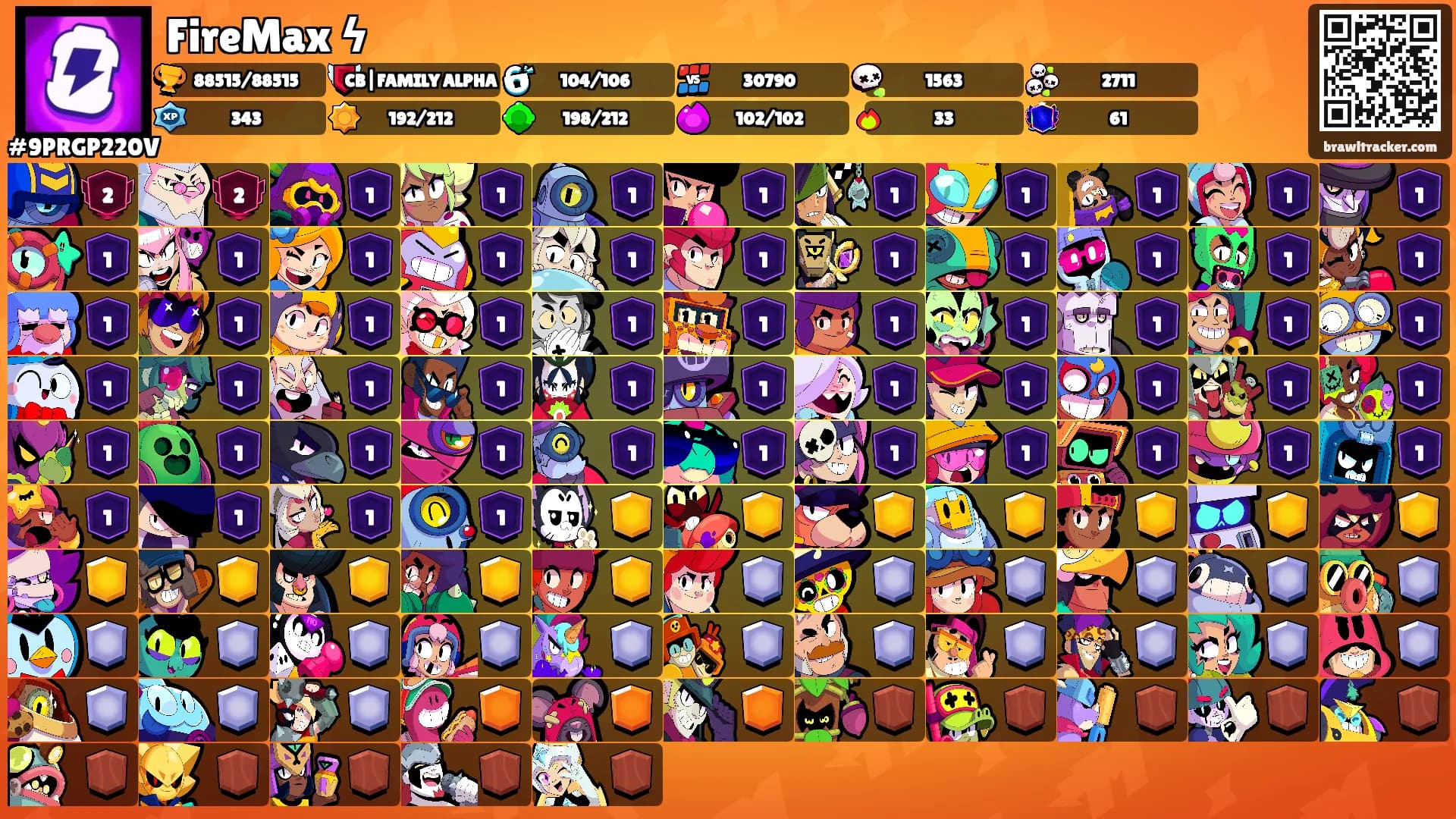 FireMax ϟ's Ranks