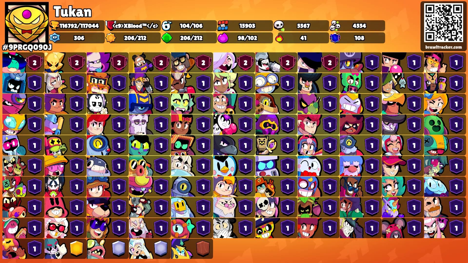 Tukan's Ranks
