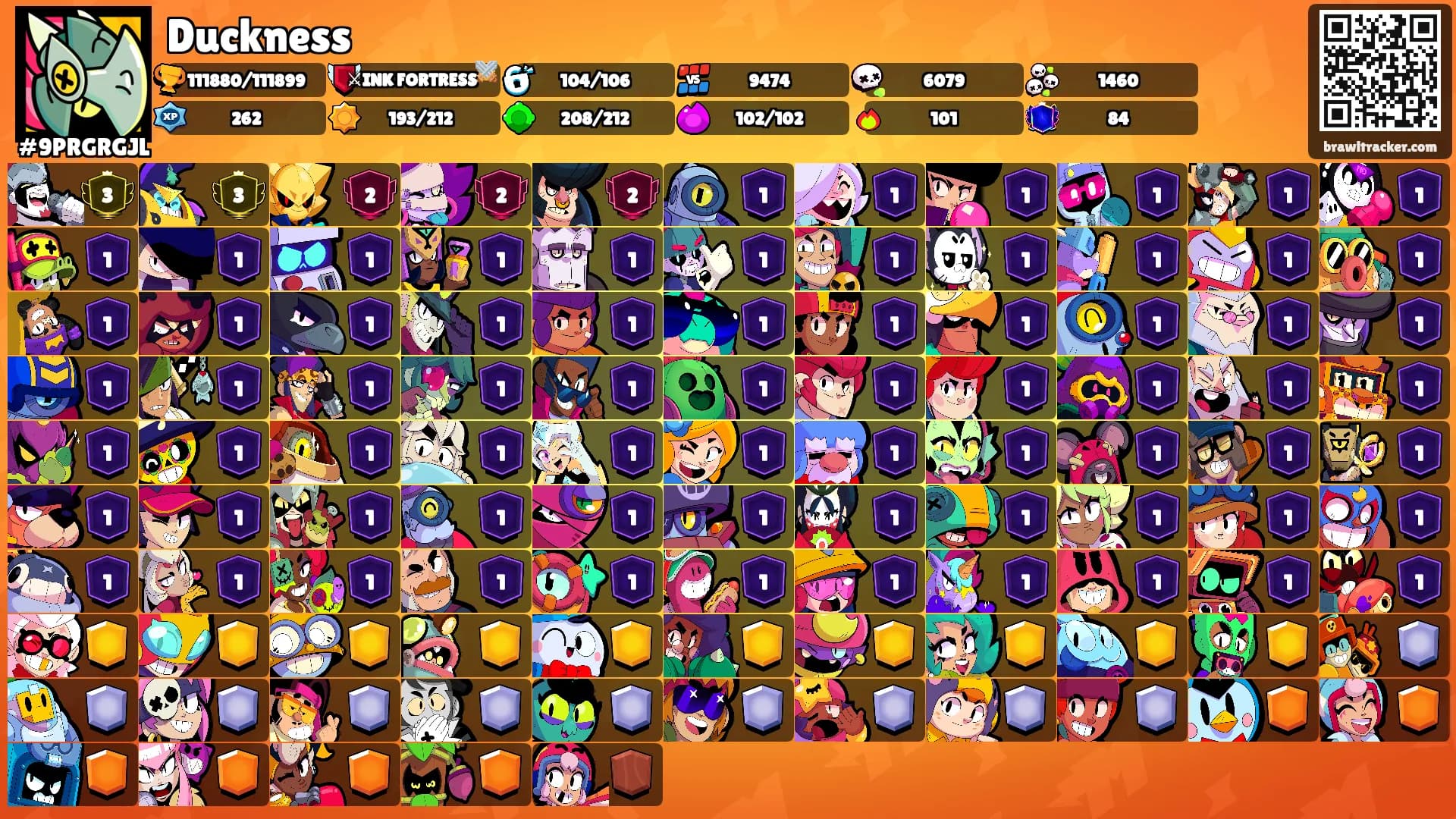 Duckness's Ranks