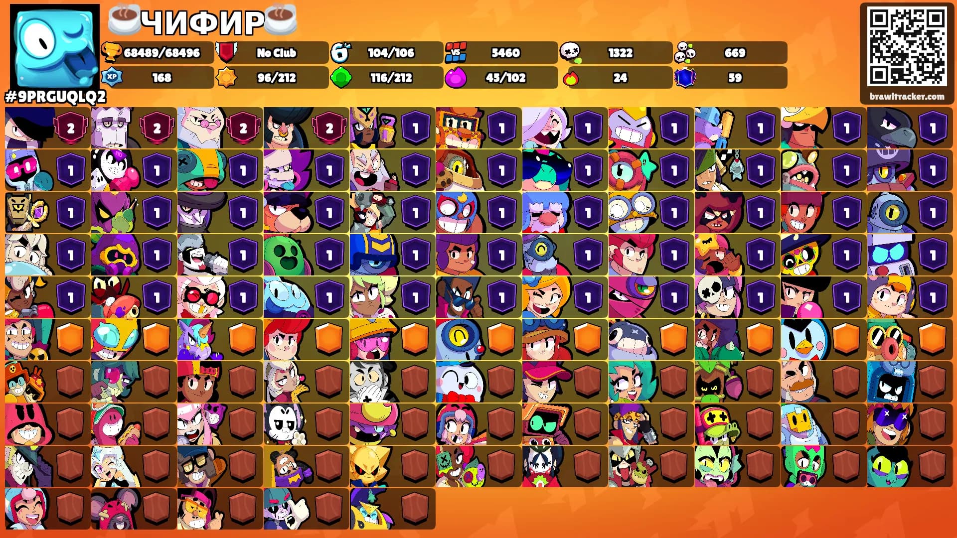 ☕️ЧИФИР☕️'s Ranks