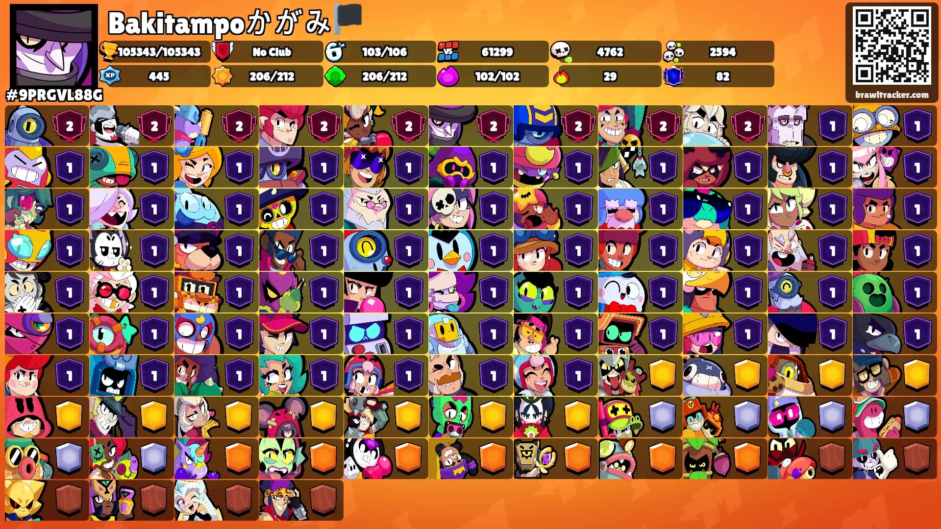 Bakitampoかがみ🏴's Ranks
