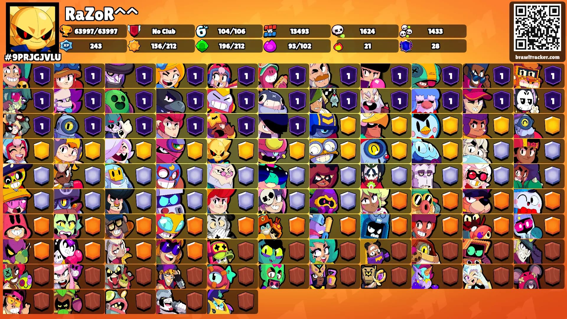 RaZoR^^'s Ranks