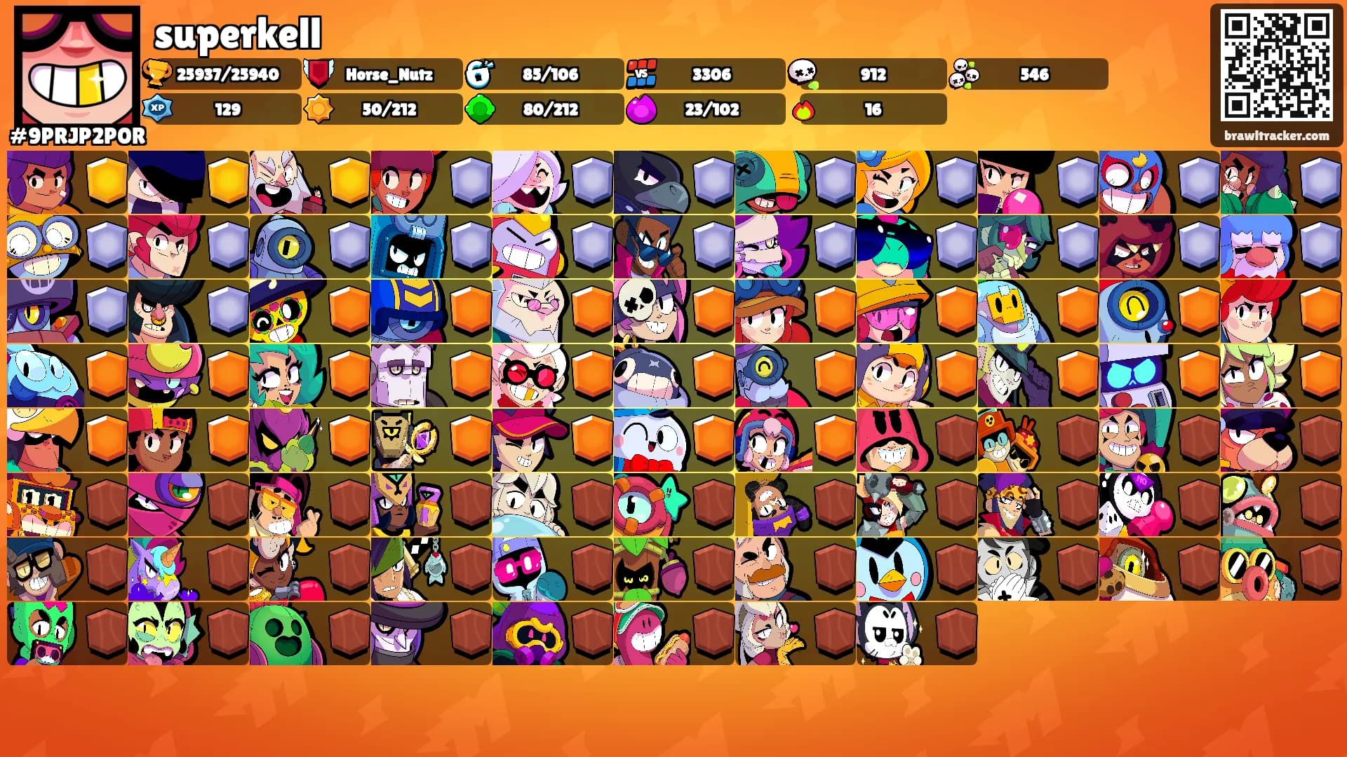 superkell's Ranks