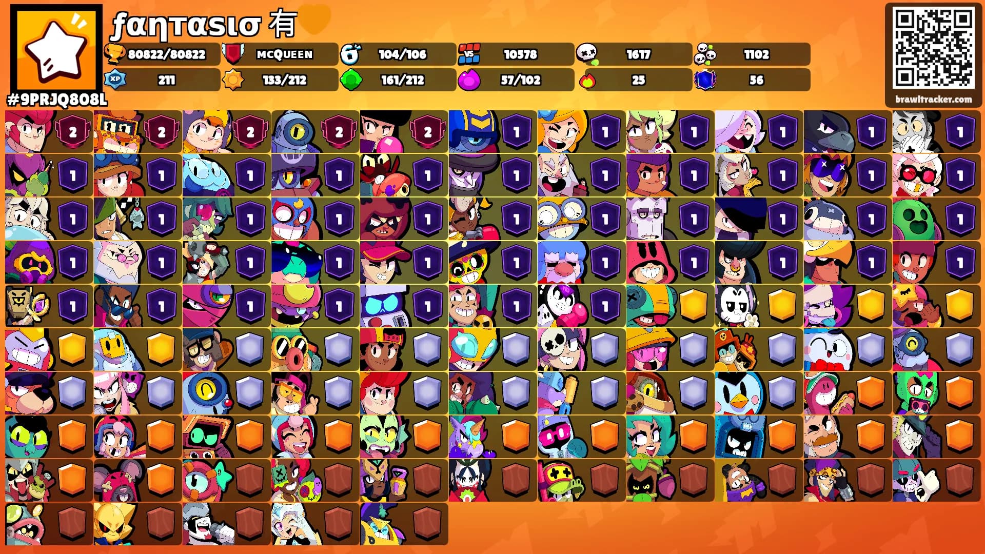 ƒαηтαѕισ 有🧡's Ranks