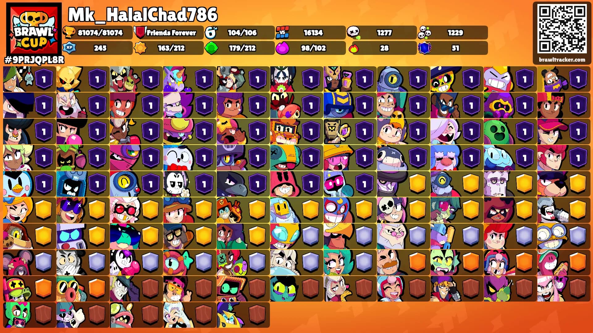 Mk_HalalChad786's Ranks