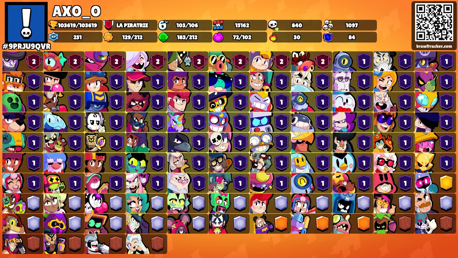 AXO_O's Ranks