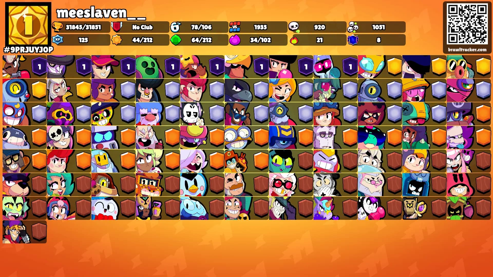 meeslaven__'s Ranks