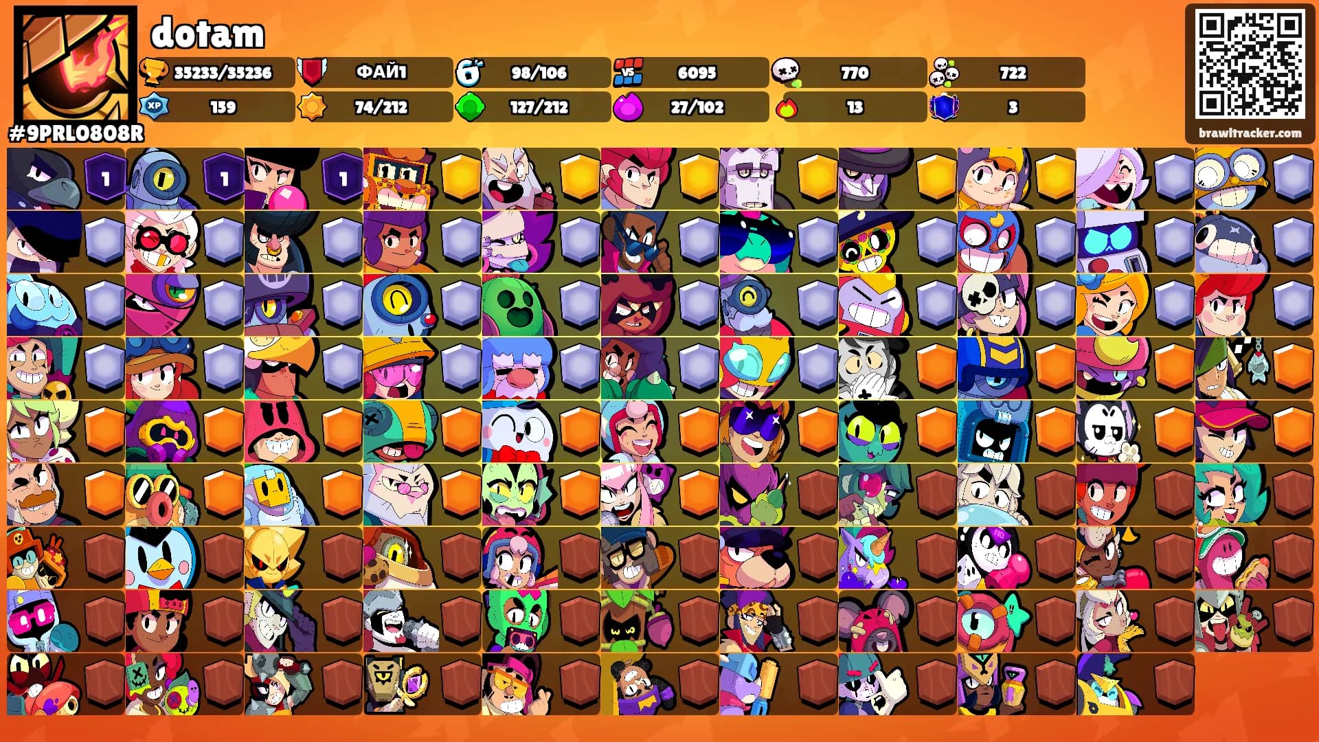 dotam's Ranks