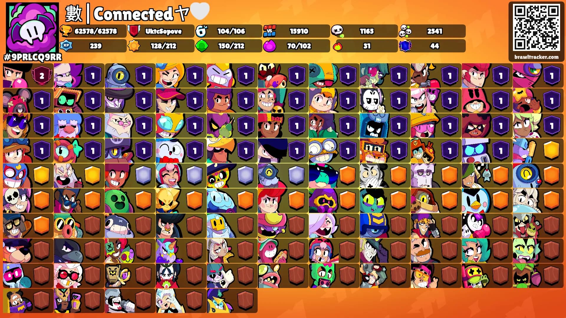 數|Connectedヤ🤍's Ranks