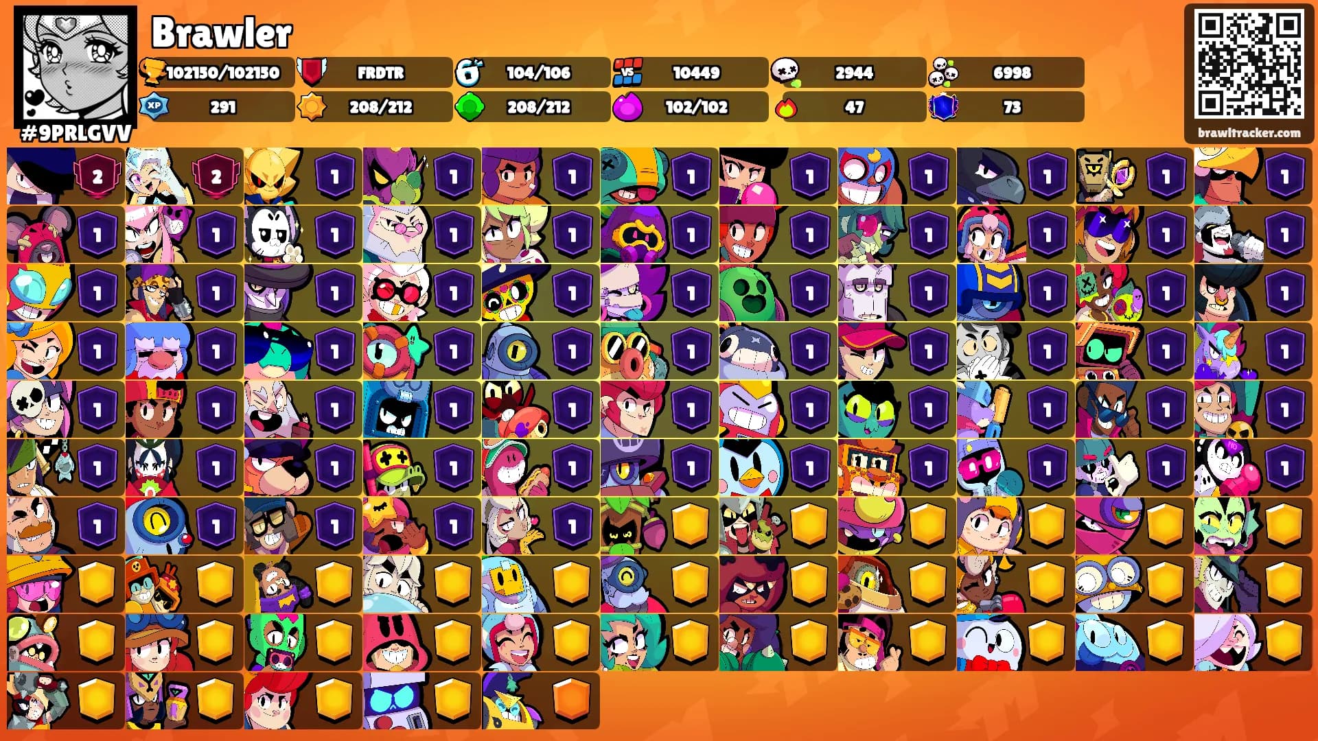 Brawler's Ranks