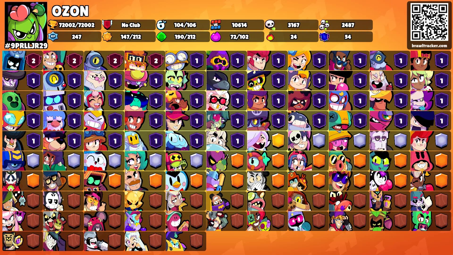 OZON's Ranks