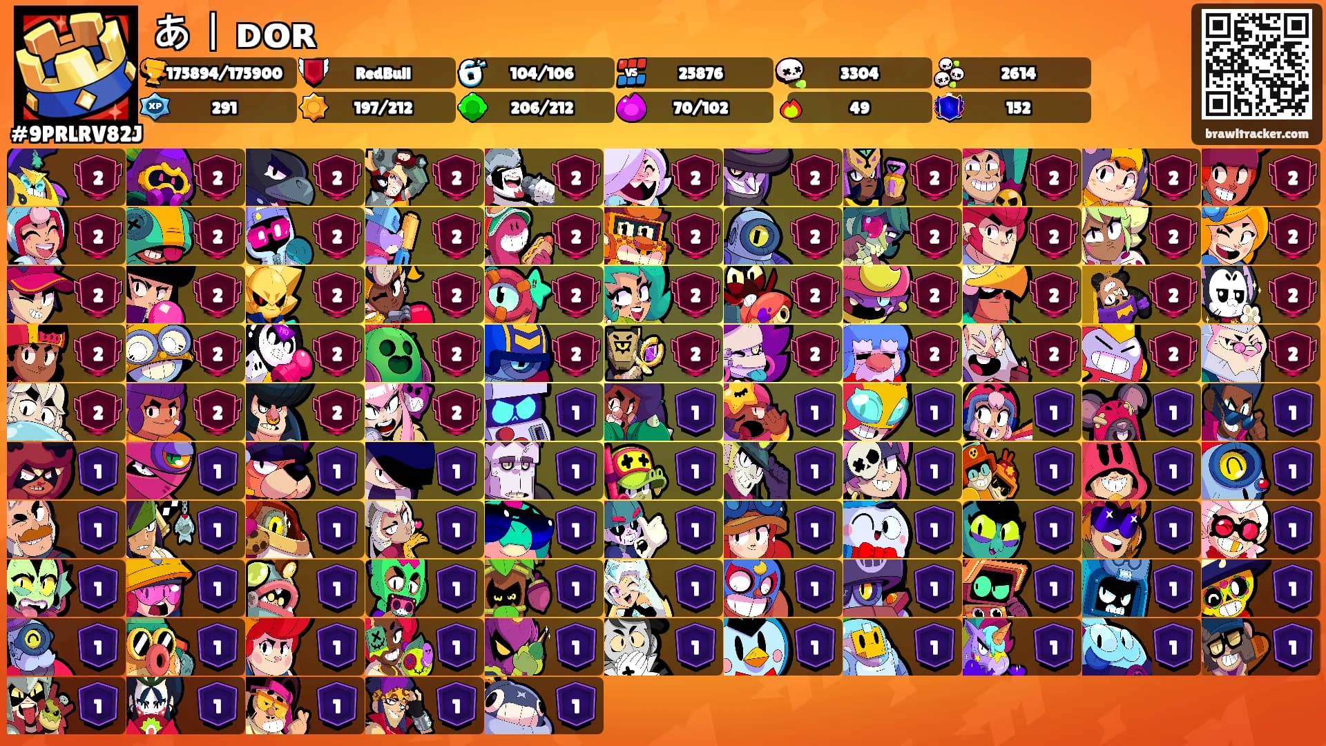 あ丨ᴅᴏʀ's Ranks