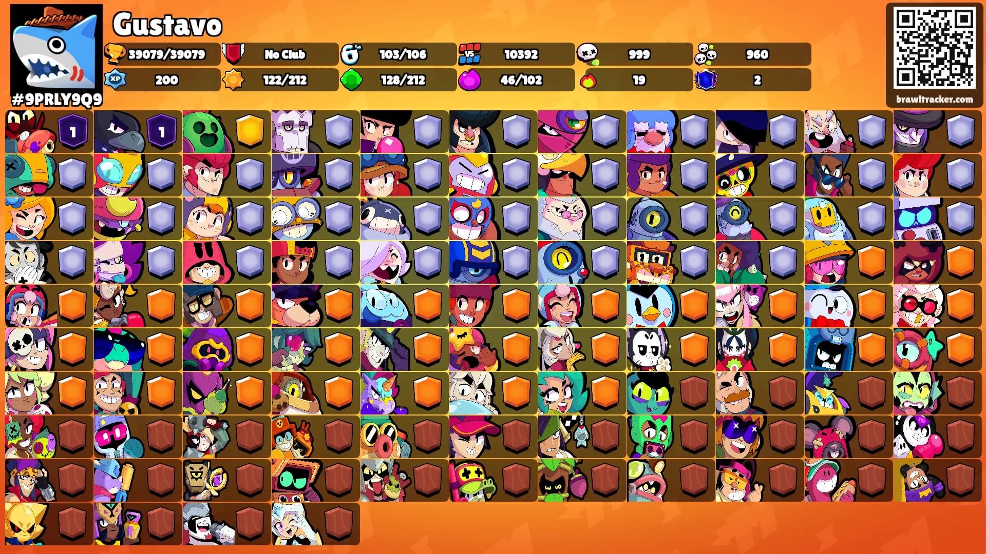 Gustavo's Ranks